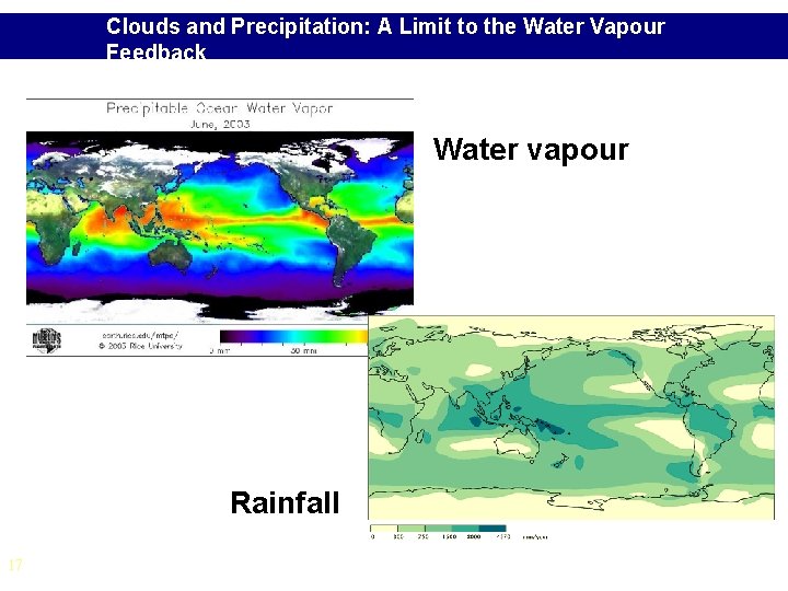 Clouds and Precipitation: A Limit to the Water Vapour Feedback Water vapour Rainfall 17