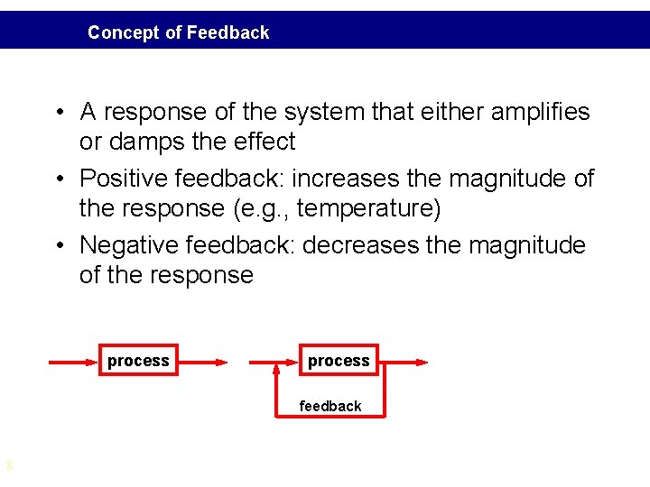 Concept of Feedback • A response of the system that either amplifies or damps