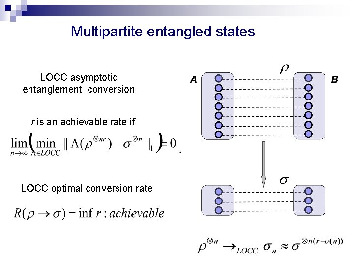 Multipartite entangled states LOCC asymptotic entanglement conversion r is an achievable rate if LOCC
