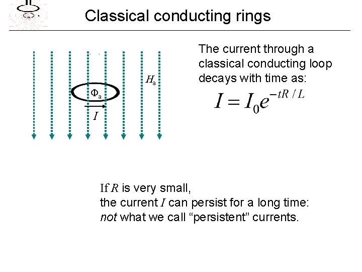 Classical conducting rings a Ha The current through a classical conducting loop decays with