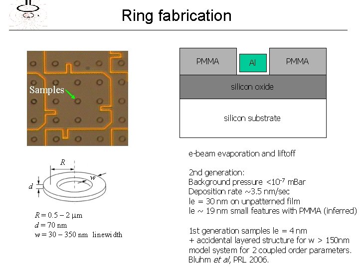 Ring fabrication PMMA Al PMMA silicon oxide Samples silicon substrate e-beam evaporation and liftoff