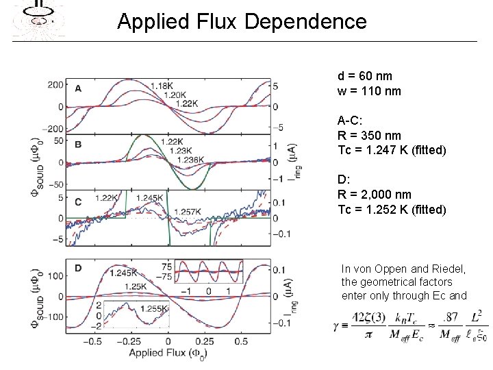 Applied Flux Dependence d = 60 nm w = 110 nm A-C: R =