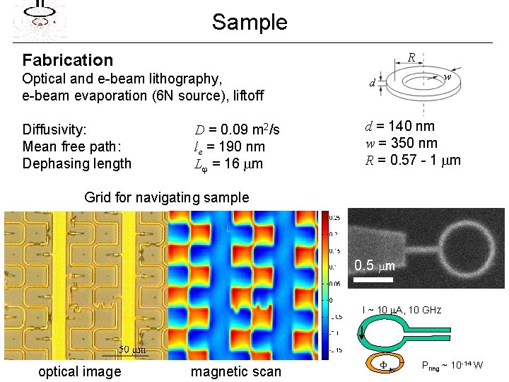 Sample R Fabrication Optical and e-beam lithography, e-beam evaporation (6 N source), liftoff Diffusivity: