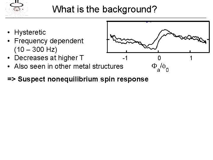 What is the background? • Hysteretic • Frequency dependent (10 – 300 Hz) -1