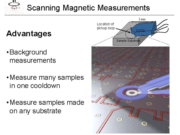 Scanning Magnetic Measurements 2 mm Advantages Location of pickup loop SQUID Sample Substrate •