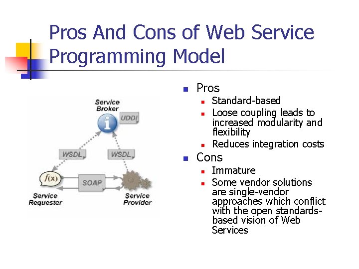 Pros And Cons of Web Service Programming Model n Pros n n Standard-based Loose