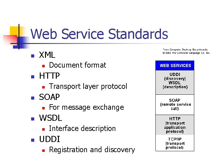 Web Service Standards n XML n n HTTP n n For message exchange WSDL