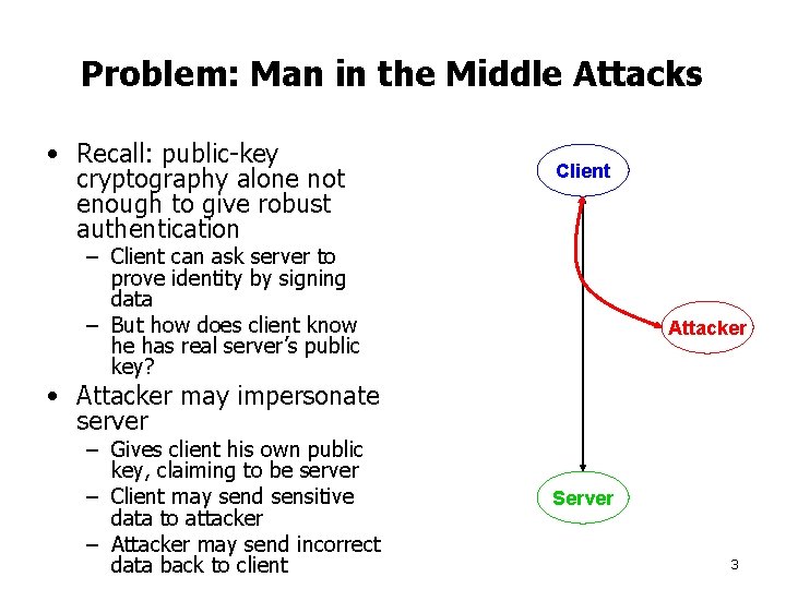Problem: Man in the Middle Attacks • Recall: public-key cryptography alone not enough to