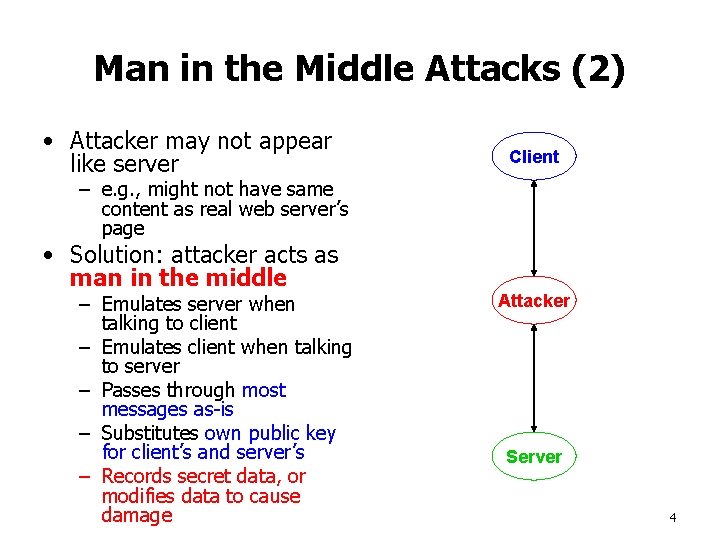 Man in the Middle Attacks (2) • Attacker may not appear like server Client