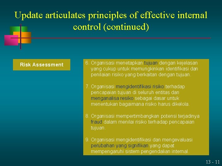 Update articulates principles of effective internal control (continued) Risk Assessment 6. Organisasi menetapkan tujuan