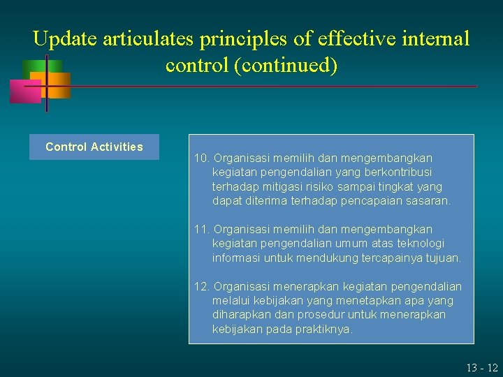 Update articulates principles of effective internal control (continued) Control Activities 10. Organisasi memilih dan