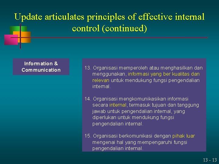 Update articulates principles of effective internal control (continued) Information & Communication 13. Organisasi memperoleh