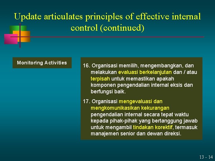 Update articulates principles of effective internal control (continued) Monitoring Activities 16. Organisasi memilih, mengembangkan,