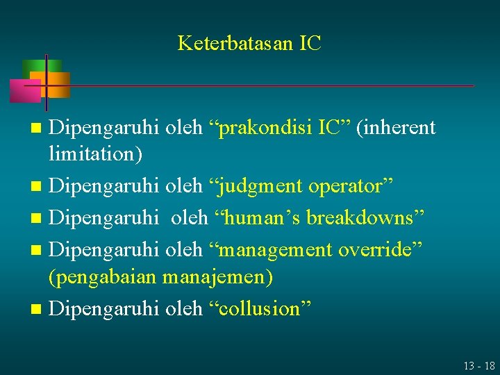 Keterbatasan IC Dipengaruhi oleh “prakondisi IC” (inherent limitation) n Dipengaruhi oleh “judgment operator” n