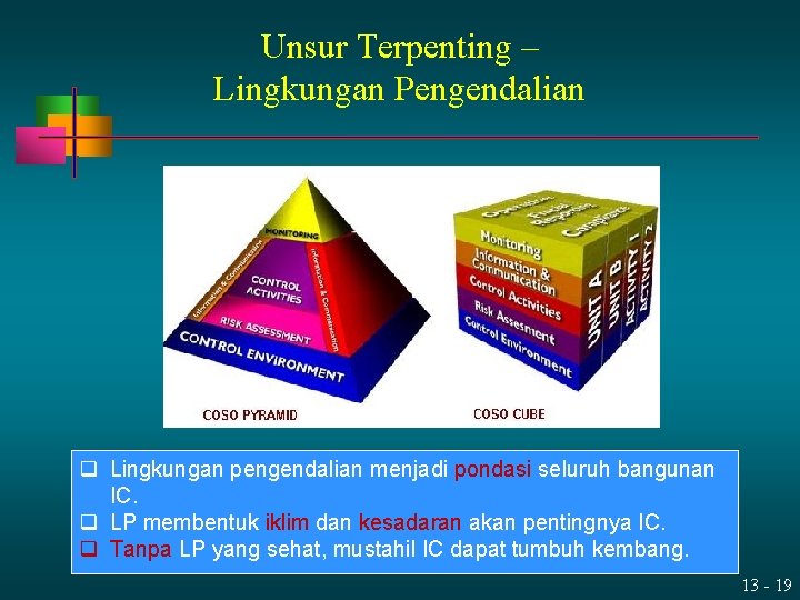 Unsur Terpenting – Lingkungan Pengendalian q Lingkungan pengendalian menjadi pondasi seluruh bangunan IC. q