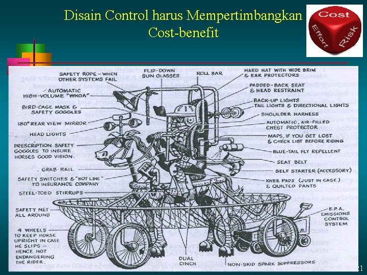 Disain Control harus Mempertimbangkan Cost-benefit 13 - 21 