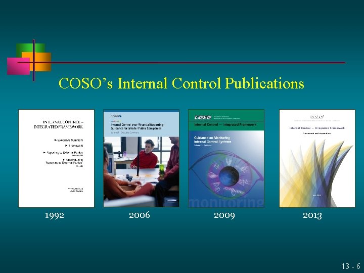 COSO’s Internal Control Publications 1992 2006 2009 2013 13 - 6 