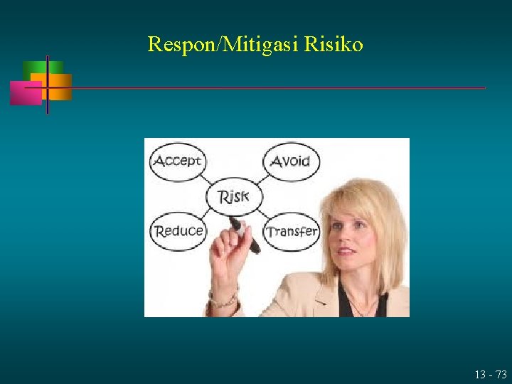 Respon/Mitigasi Risiko 13 - 73 