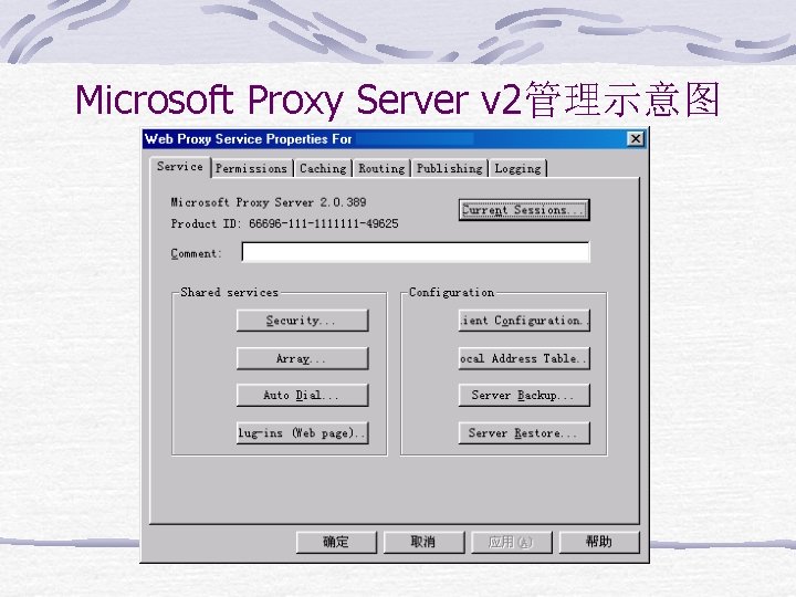 Microsoft Proxy Server v 2管理示意图 