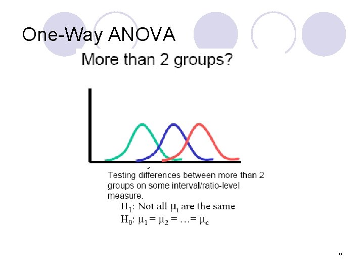 One-Way ANOVA 5 