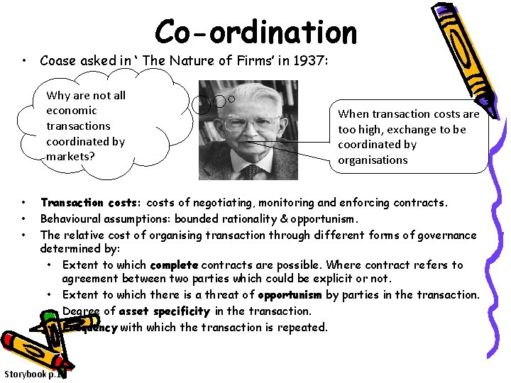 Co-ordination • Coase asked in ‘ The Nature of Firms’ in 1937: Why are