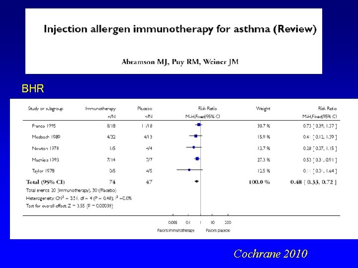 BHR Cochrane 2010 