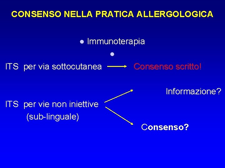 CONSENSO NELLA PRATICA ALLERGOLOGICA l Immunoterapia l ITS per via sottocutanea Consenso scritto! Informazione?