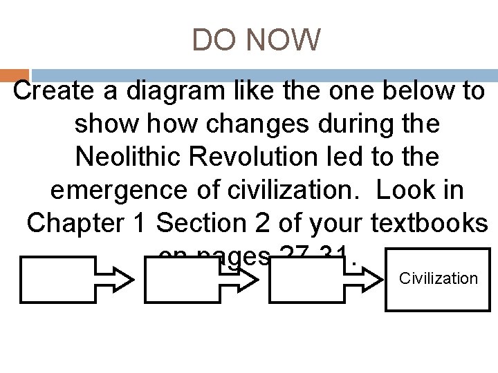 DO NOW Create a diagram like the one below to show changes during the