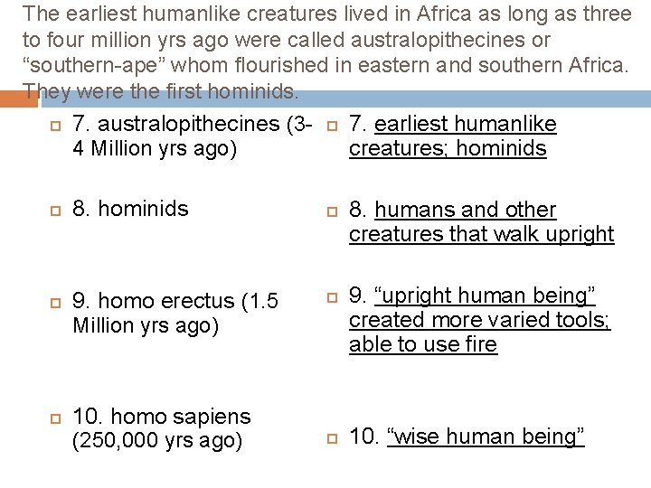 The earliest humanlike creatures lived in Africa as long as three to four million