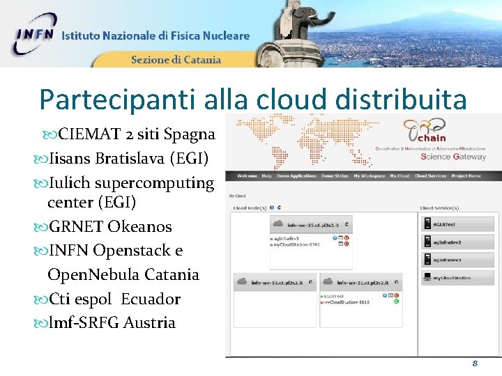 Partecipanti alla cloud distribuita CIEMAT 2 siti Spagna Iisans Bratislava (EGI) Iulich supercomputing center