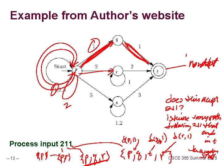 Example from Author’s website Process input 211 – 12 – CSCE 355 Summer 2015