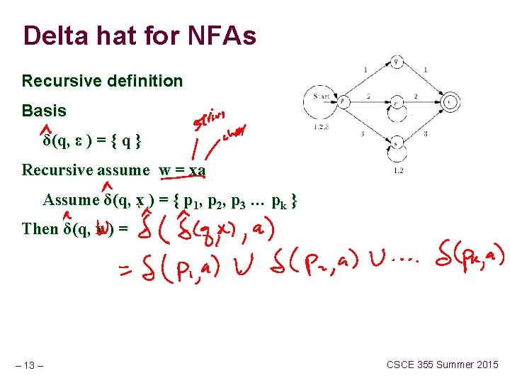 Delta hat for NFAs Recursive definition Basis δ(q, ε ) = { q }