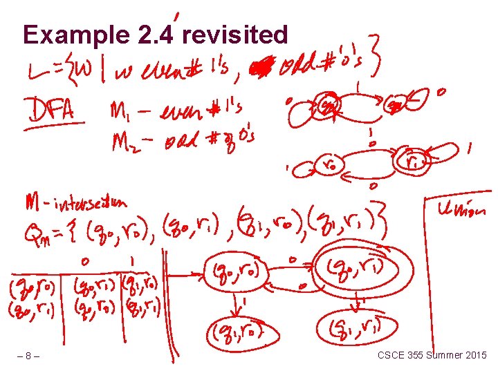Example 2. 4 revisited – 8– CSCE 355 Summer 2015 
