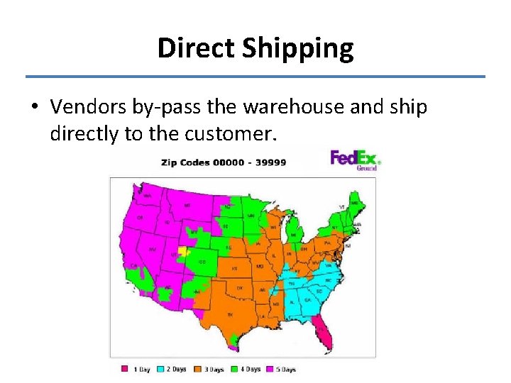 Direct Shipping • Vendors by-pass the warehouse and ship directly to the customer. 