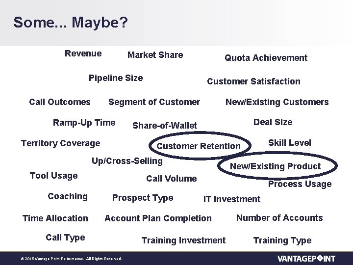 Some. . . Maybe? Revenue Market Share Pipeline Size Call Outcomes Quota Achievement Customer