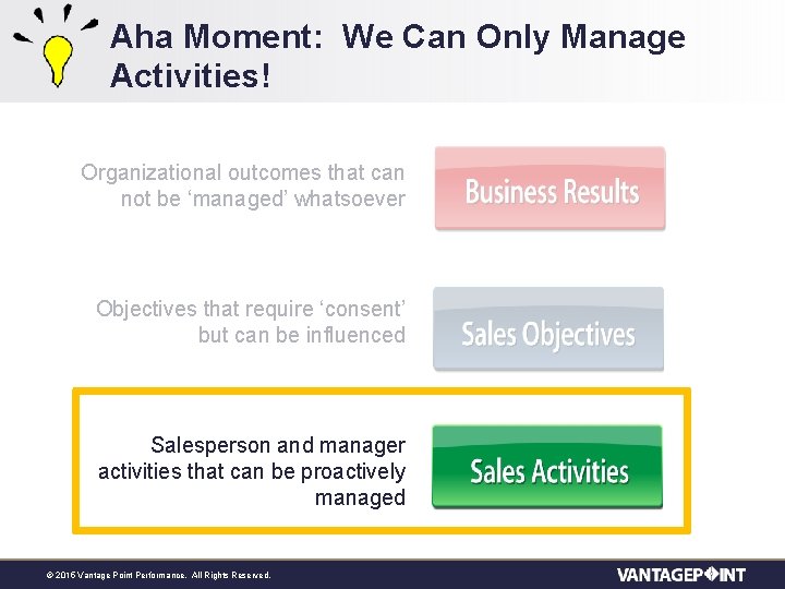 Aha Moment: We Can Only Manage Activities! Organizational outcomes that can not be ‘managed’