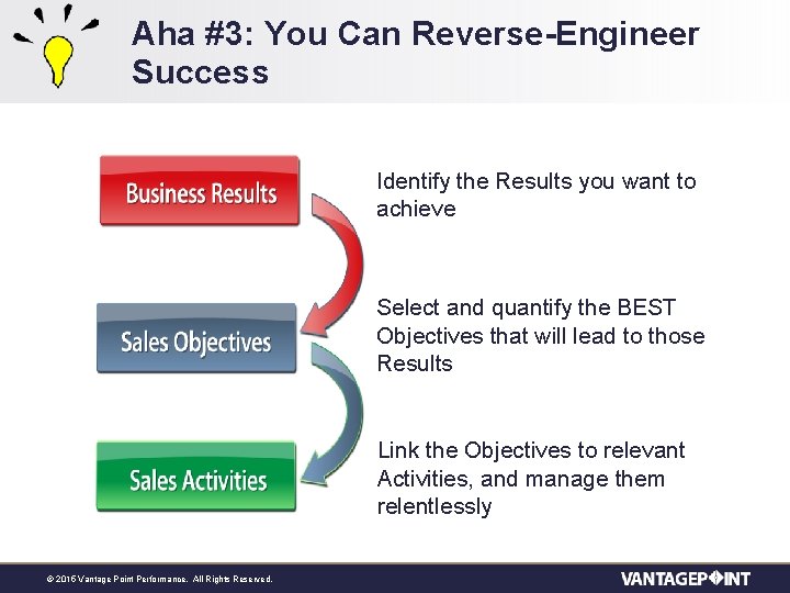 Aha #3: You Can Reverse-Engineer Success Identify the Results you want to achieve Select