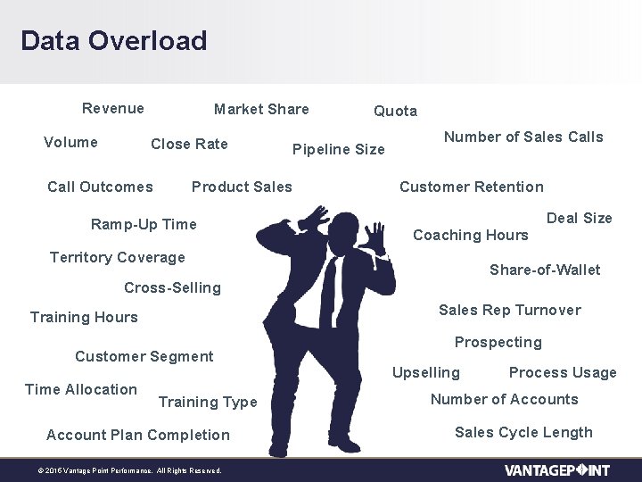 Data Overload Revenue Volume Market Share Close Rate Call Outcomes Pipeline Size Product Sales