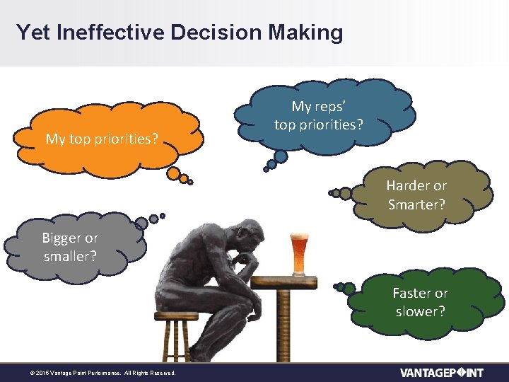 Yet Ineffective Decision Making My top priorities? My reps’ top priorities? Harder or Smarter?