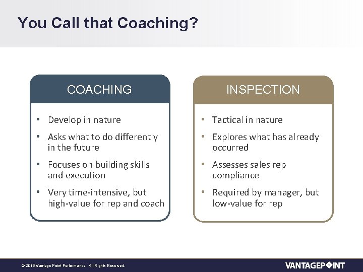 You Call that Coaching? COACHING INSPECTION • Develop in nature • Tactical in nature