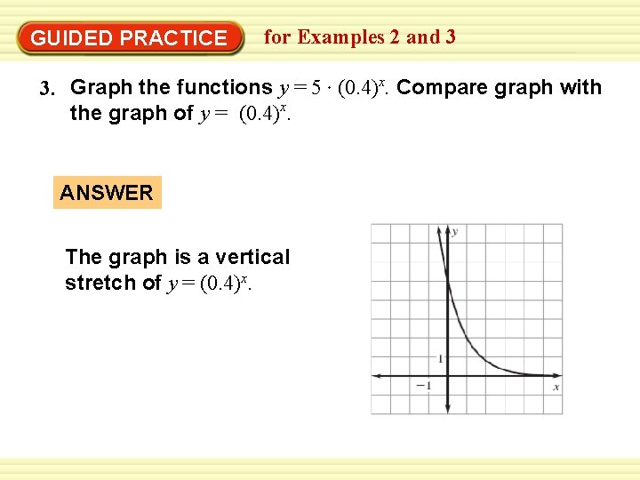 Warm-Up Exercises GUIDED PRACTICE for Examples 2 and 3 3. Graph the functions y