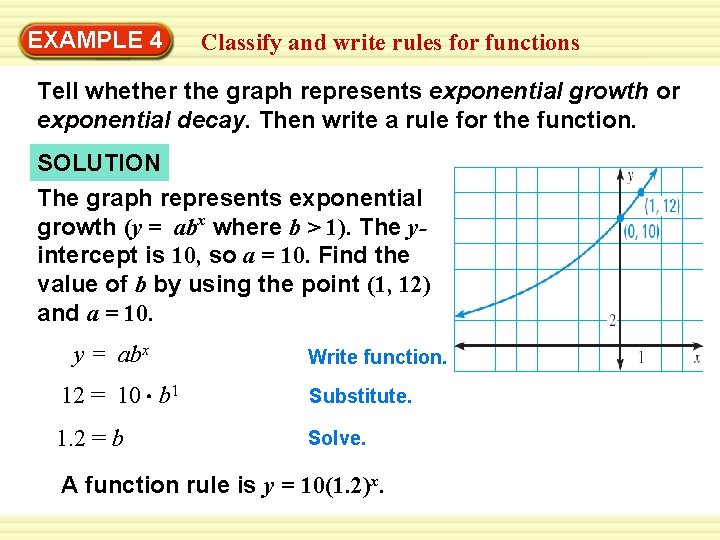 Warm-Up 4 Exercises EXAMPLE Classify and write rules for functions Tell whether the graph