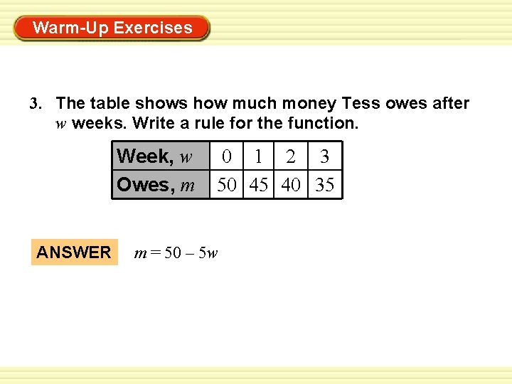 Warm-Up Exercises 3. The table shows how much money Tess owes after w weeks.