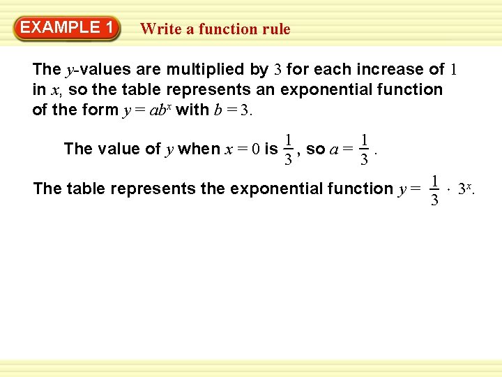 EXAMPLE Warm-Up 1 Exercises Write a function rule The y-values are multiplied by 3