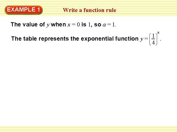 EXAMPLE Warm-Up 1 Exercises Write a function rule The value of y when x