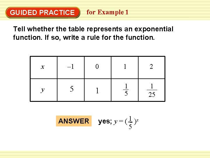 Warm-Up Exercises GUIDED PRACTICE for Example 1 Tell whether the table represents an exponential