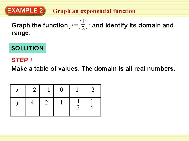 Warm-Up 2 Exercises EXAMPLE Graph an exponential function 1 Graph the function y =