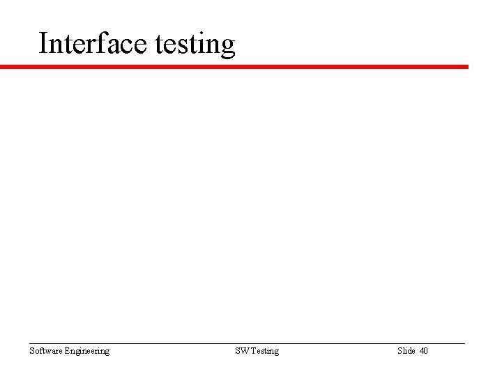 Interface testing Software Engineering SW Testing Slide 40 