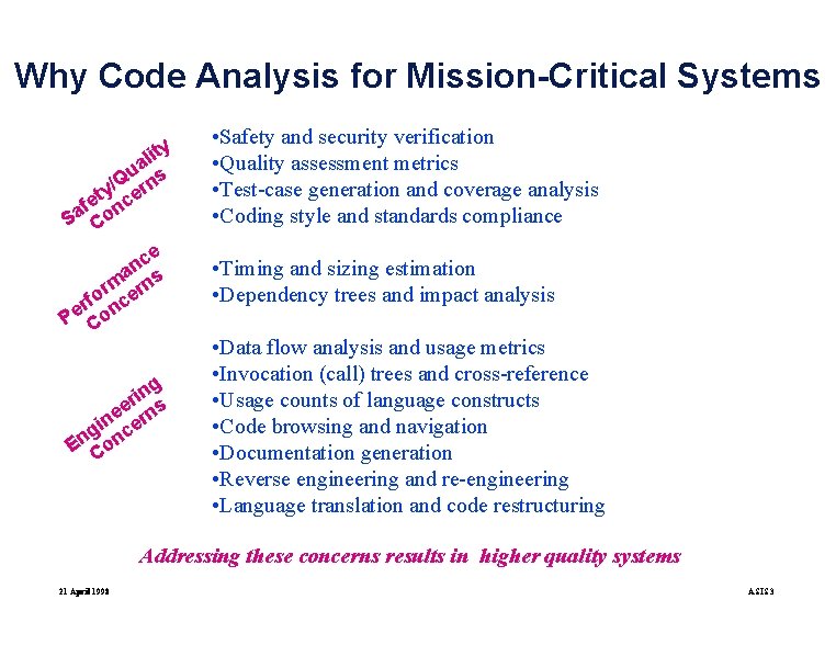 Why Code Analysis for Mission-Critical Systems y lit a Qu rns / ty ce