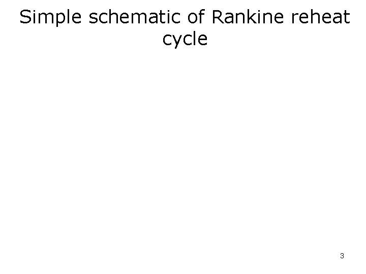 Simple schematic of Rankine reheat cycle 3 